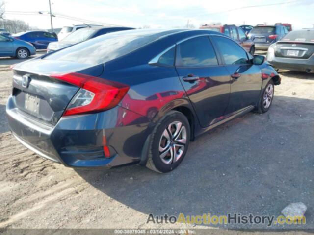 HONDA CIVIC LX, 19XFC2F58GE025214