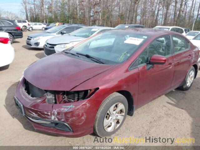 HONDA CIVIC LX, 19XFB2F58FE267731