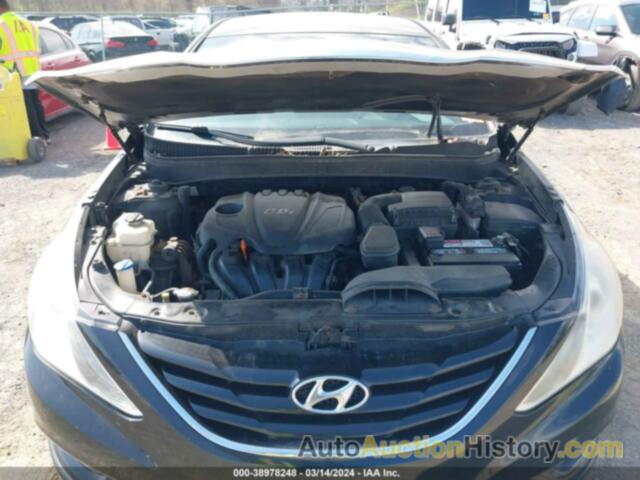 HYUNDAI SONATA GLS, 5NPEB4ACXDH659535