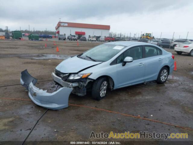 HONDA CIVIC LX, 19XFB2F55CE080085