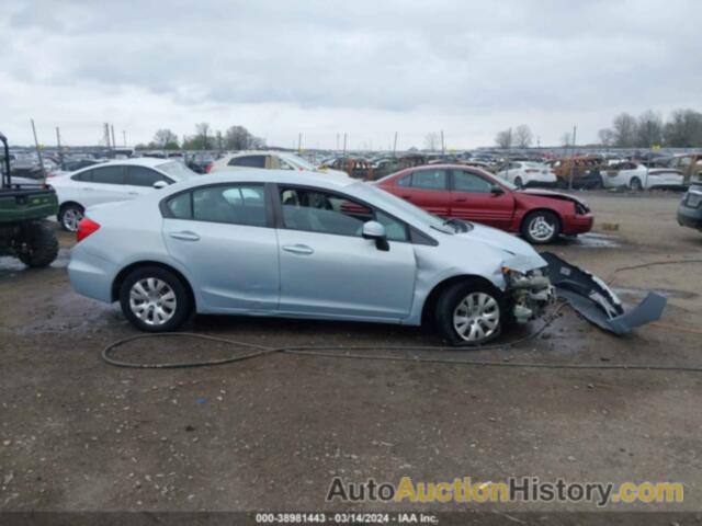 HONDA CIVIC LX, 19XFB2F55CE080085