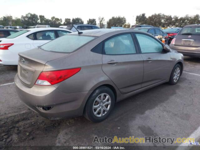 HYUNDAI ACCENT GLS, KMHCT4AE0EU609218