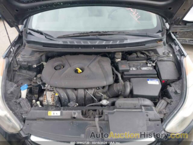 HYUNDAI ELANTRA GLS/LIMITED, KMHDH4AE4DU854723