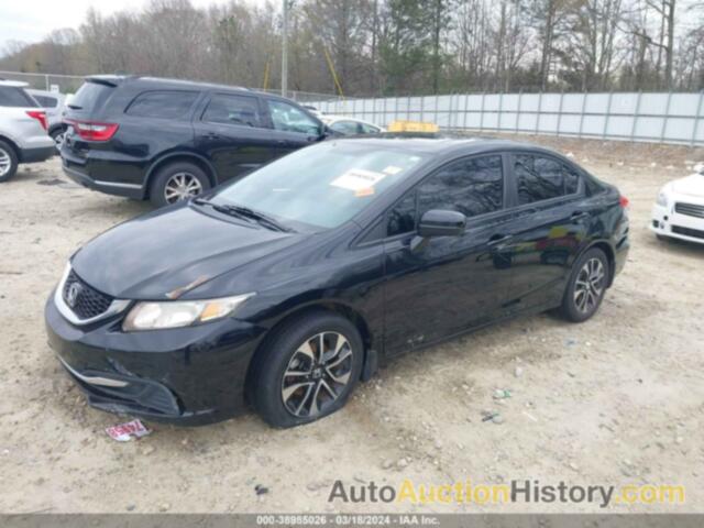 HONDA CIVIC EX, 19XFB2F8XEE250146