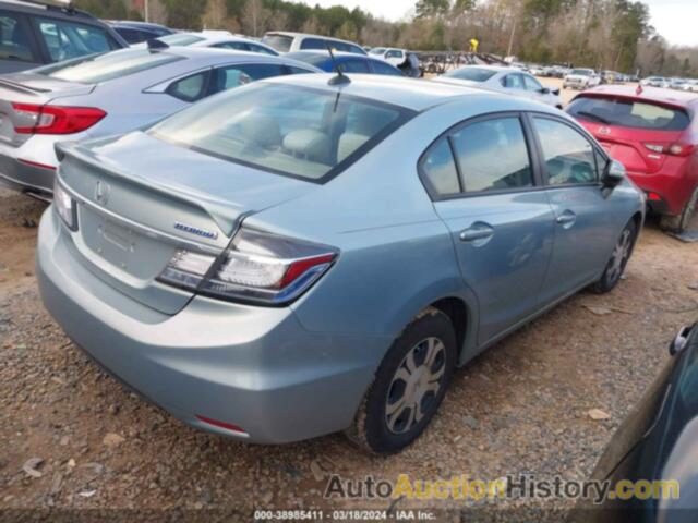 HONDA CIVIC HYBRID HYBRID, 19XFB4F20DE003255