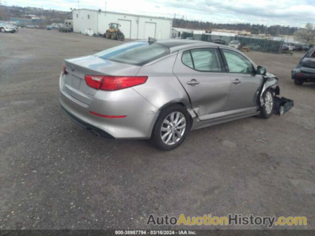 KIA OPTIMA EX, 5XXGN4A78FG383678