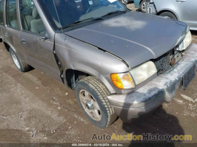 KIA SPORTAGE EX/LIMITED, KNDJB723415030069