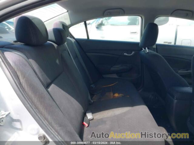 HONDA CIVIC LX, 19XFB2F54DE229653