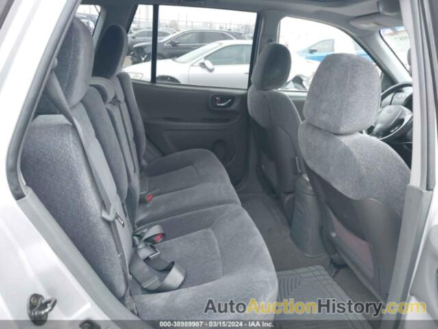 HYUNDAI SANTA FE GLS/LX, KM8SC73D43U379245