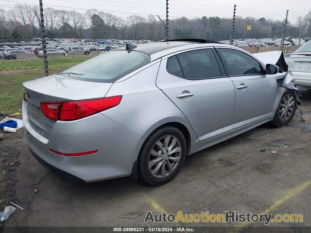 KIA OPTIMA EX, 5XXGN4A73FG361684