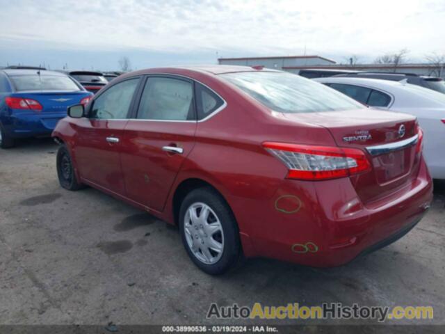 NISSAN SENTRA SV, 3N1AB7AP7FY311686