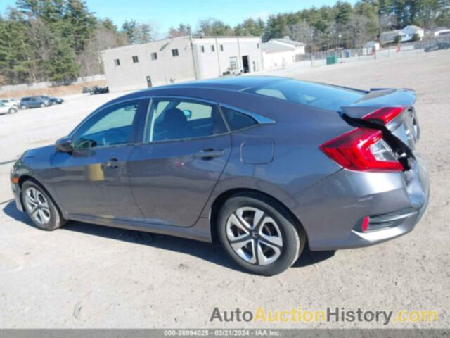 HONDA CIVIC LX, 19XFC2F5XHE216540