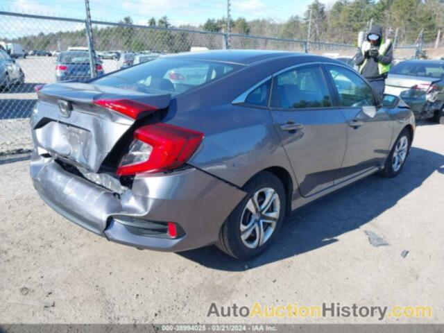 HONDA CIVIC LX, 19XFC2F5XHE216540