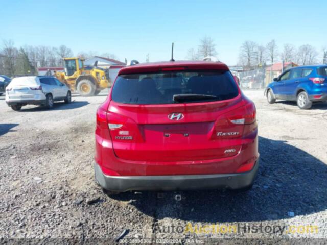 HYUNDAI TUCSON GLS, KM8JUCAC9DU604563