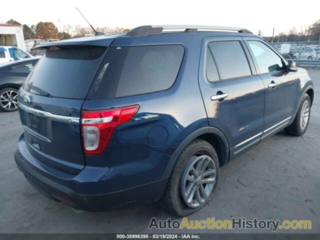 FORD EXPLORER XLT, 1FMHK7D87CGA19173