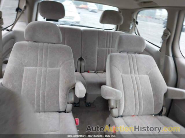 TOYOTA SIENNA LE, 4T3ZF13C4YU261933