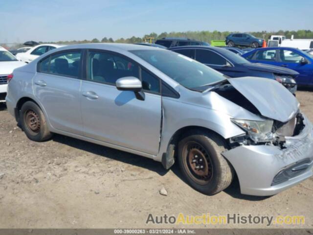 HONDA CIVIC LX, 19XFB2F52EE058077