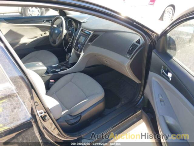 HYUNDAI SONATA GLS, 5NPEB4AC6EH946677