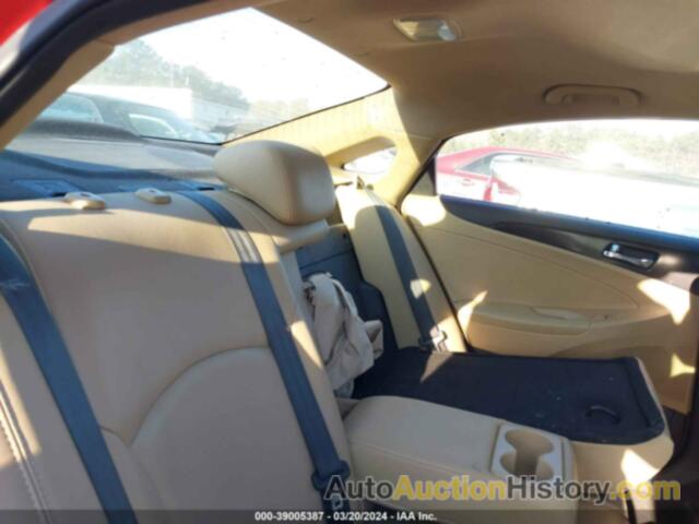 HYUNDAI SONATA LIMITED 2.0T, 5NPEC4AB1DH593901