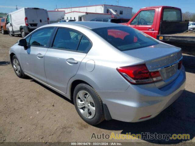 HONDA CIVIC LX, 2HGFB2F52DH601576