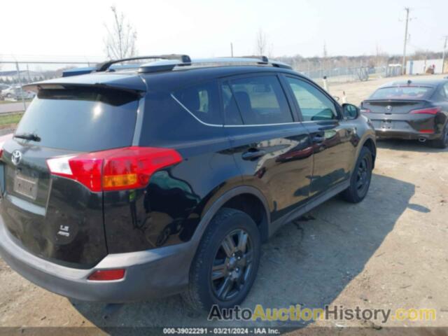 TOYOTA RAV4 LE, 2T3BFREVXDW121801