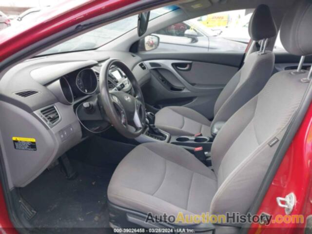 HYUNDAI ELANTRA SE, KMHDH4AE7FU421187