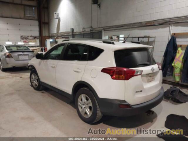 TOYOTA RAV4 LE, 2T3BFREV4FW230435