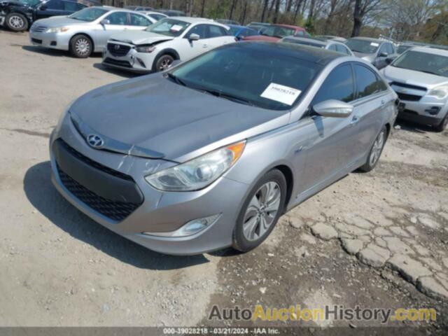 HYUNDAI SONATA HYBRID LIMITED, KMHEC4A47DA067034