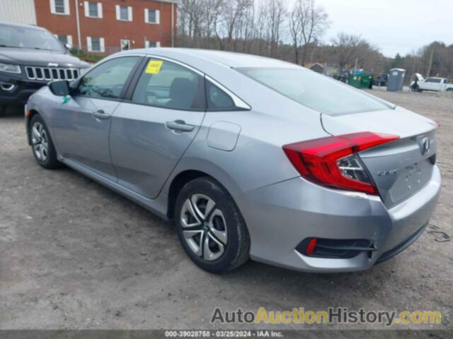 HONDA CIVIC LX, 19XFC2F53HE230330