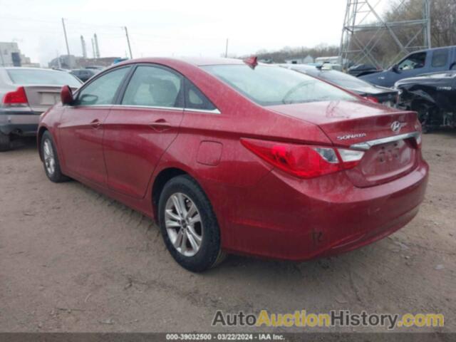 HYUNDAI SONATA GLS, 5NPEB4AC2DH797988