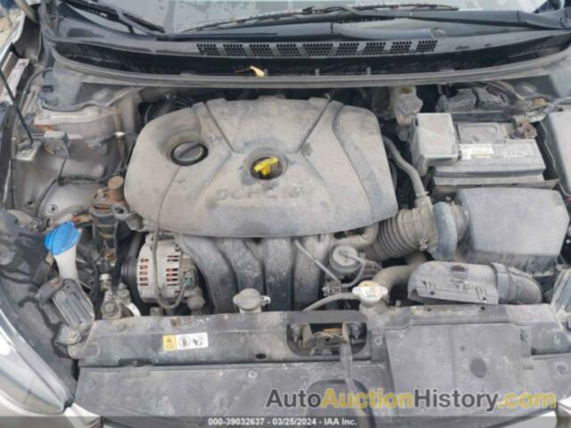 HYUNDAI ELANTRA SE, 5NPDH4AE3FH583221