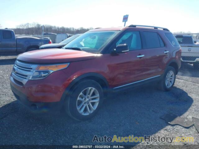 FORD EXPLORER XLT, 1FM5K8D83EGB87971