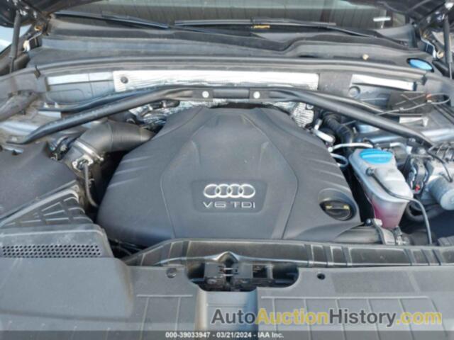 AUDI Q5 3.0 TDI PREMIUM PLUS, WA1CMAFP2EA122625