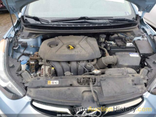 HYUNDAI ELANTRA LIMITED (ULSAN PLANT), KMHDH4AE7CU294579