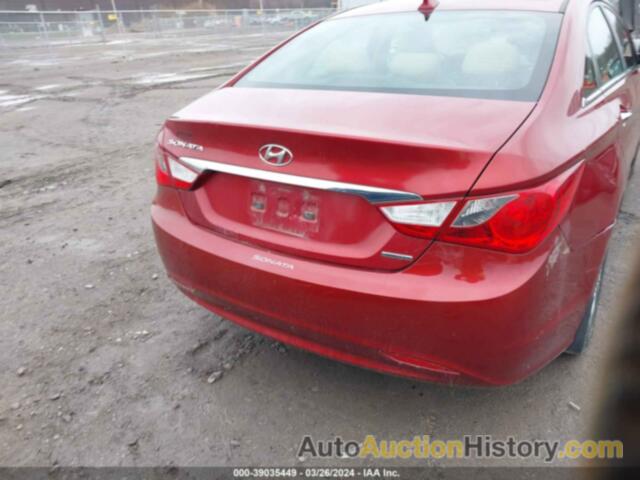 HYUNDAI SONATA SE/LIMITED, 5NPEC4AC3DH794580