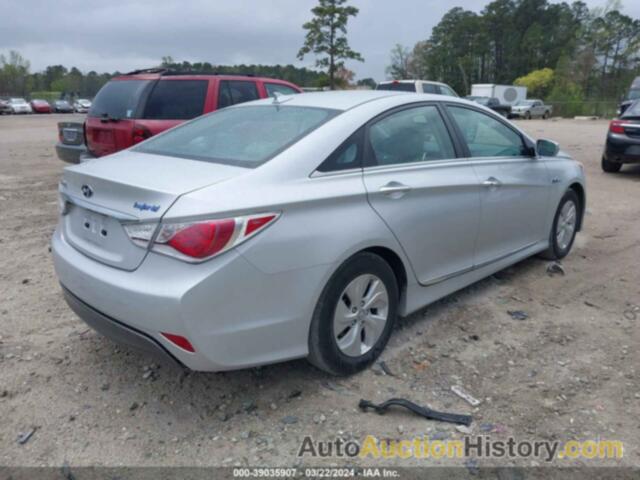 HYUNDAI SONATA HYBRID, KMHEC4A4XFA137659