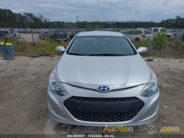 HYUNDAI SONATA HYBRID, KMHEC4A4XFA137659