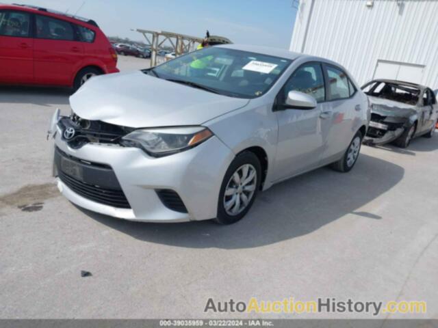 TOYOTA COROLLA L/LE/LE PLS/PRM/S/S PLS, 2T1BURHEXEC133850