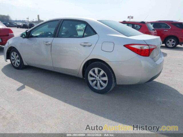 TOYOTA COROLLA L/LE/LE PLS/PRM/S/S PLS, 2T1BURHEXEC133850