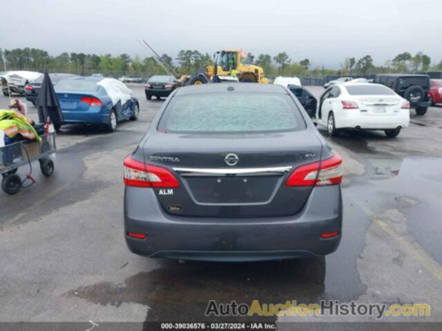 NISSAN SENTRA SV, 3N1AB7AP6FL679869