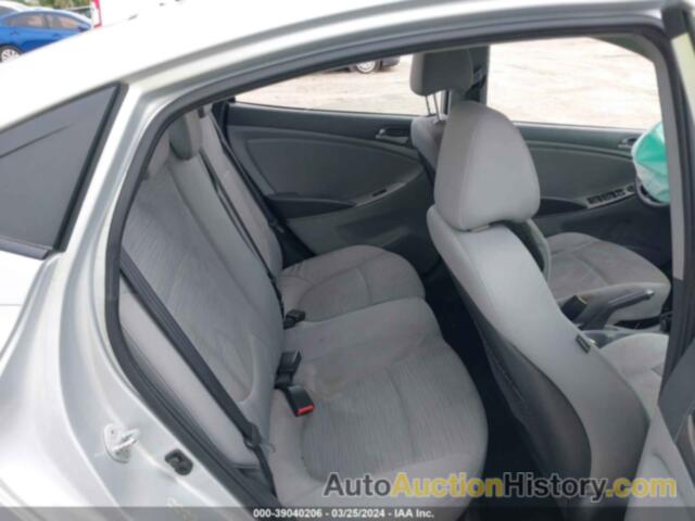 HYUNDAI ACCENT GLS, KMHCT4AE0FU794033