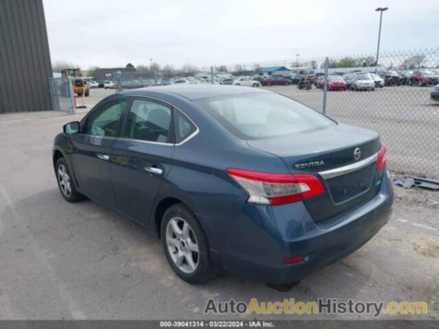 NISSAN SENTRA S/SV/SR/SL, 3N1AB7AP7EY248104