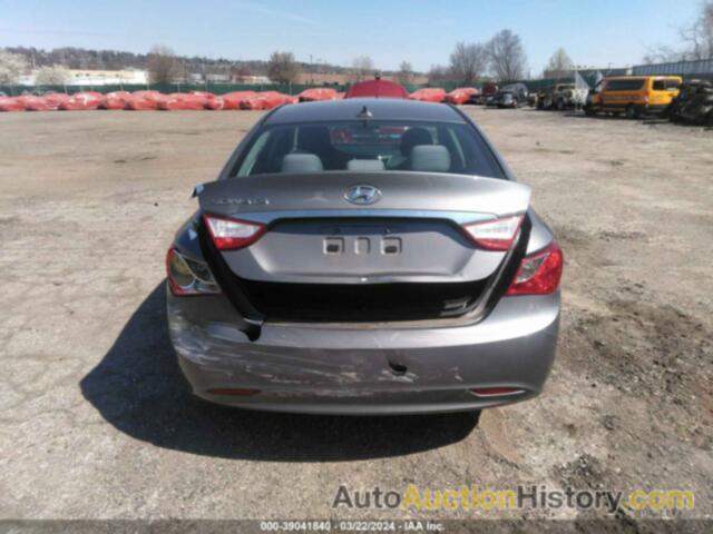 HYUNDAI SONATA GLS, 5NPEB4AC9DH520528