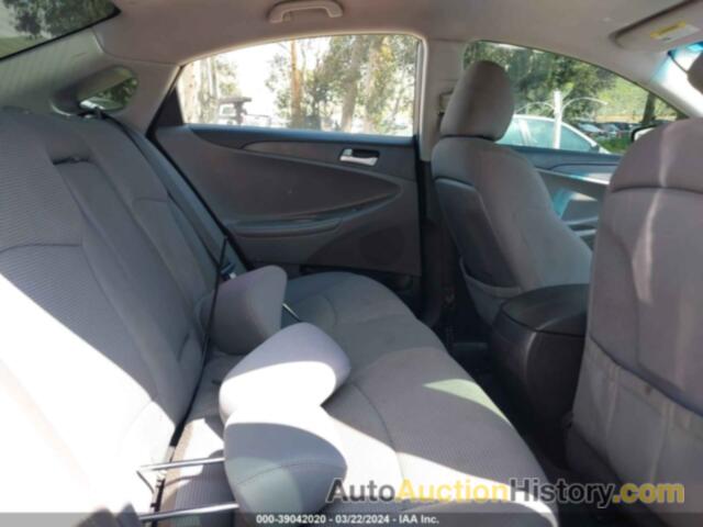 HYUNDAI SONATA GLS, 5NPEB4AC0DH724277