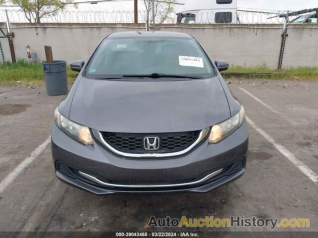 HONDA CIVIC LX, 19XFB2F51EE245049