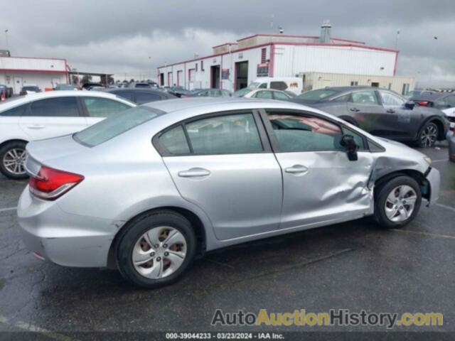 HONDA CIVIC LX, 19XFB2F54DE229085