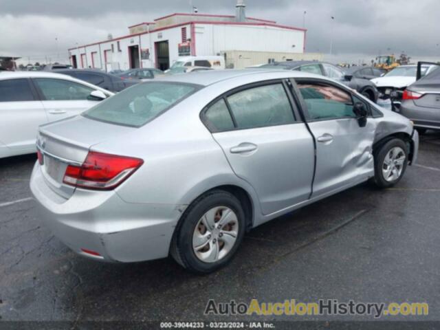 HONDA CIVIC LX, 19XFB2F54DE229085