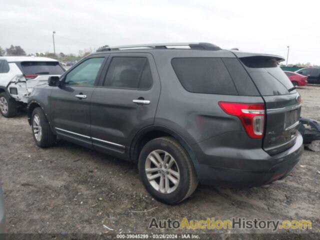 FORD EXPLORER XLT, 1FM5K7D96FGB87791