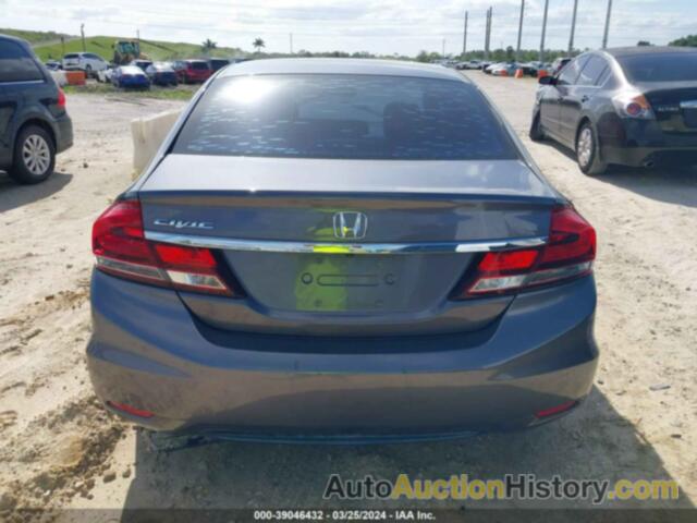 HONDA CIVIC EX, 19XFB2F82FE102820