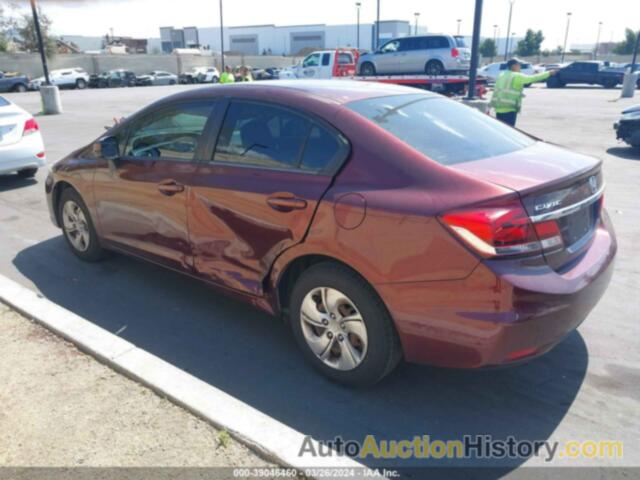 HONDA CIVIC LX, 19XFB2F52DE206016